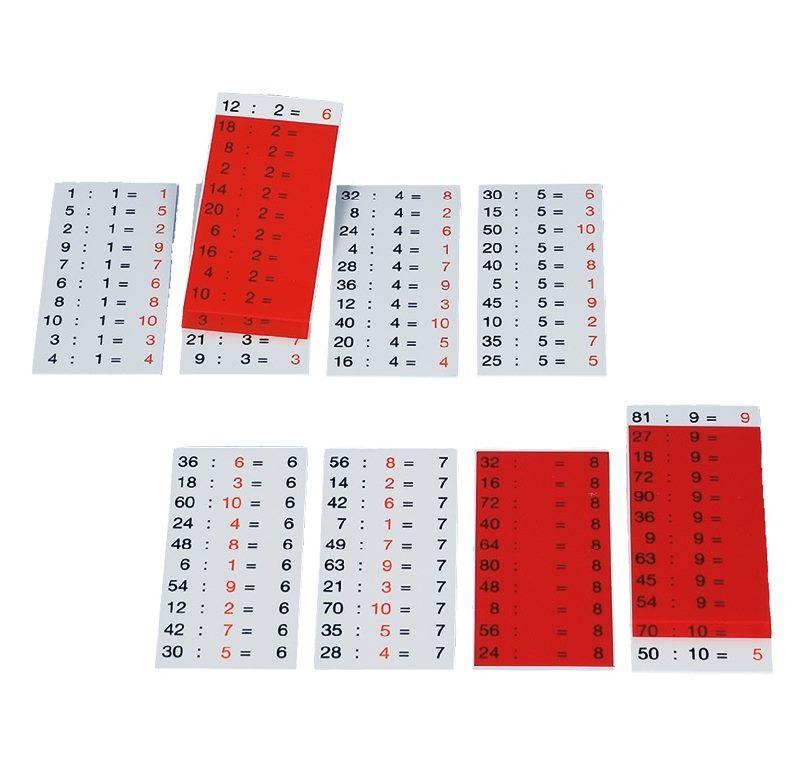 EDUCO TAVOLA DELLE DIVISIONI (DA 1-10)